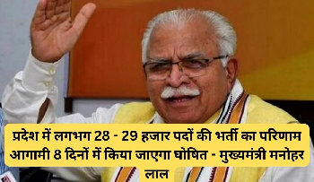 प्रदेश में लगभग 28 – 29 हजार पदों की भर्ती का परिणाम आगामी 8 दिनों में किया जाएगा घोषित – मुख्यमंत्री मनोहर लाल