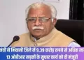 मुख्यमंत्री ने भिवानी जिले में 9.39 करोड़ रुपये से अधिक लागत की 13 ओडीआर सड़कों के सुधार कार्य को दी मंजूरी