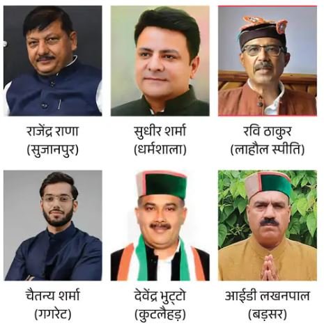 Himachal Pradesh News