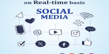  सोशल मीडिया पर जानकारी साझा करने में पंजाब के मुख्य चुनाव अधिकारी का कार्यालय राष्ट्रीय स्तर पर दूसरे स्थान पर: सिबिन सी