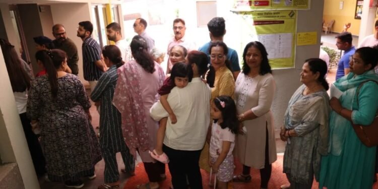 चंडीगढ़ में 67.90% मतदान